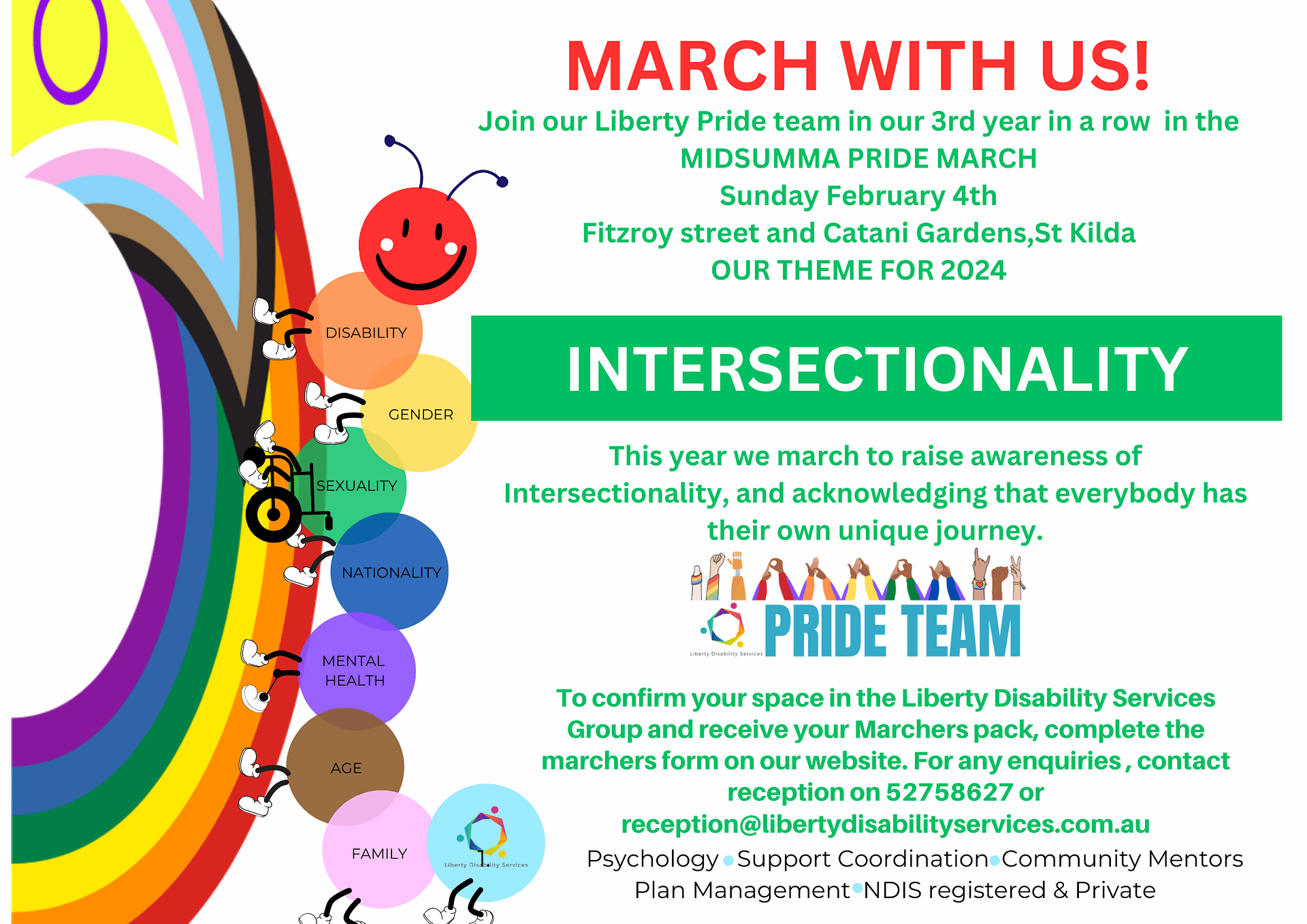 Midsumma March Attendance